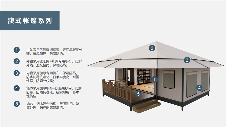 复兴区户外野奢帐篷></p><p>此外，生物荧光照明系统还为户外露营增添了一份别样的乐趣。在夜晚，你可以躺在帐篷里，仰望星空，欣赏着周围闪烁的荧光，仿佛置身于一个神秘的童话世界。孩子们会对这神奇的光芒充满好奇，围绕着帐篷嬉戏玩耍，感受大自然赋予的独特魅力。这种独特的体验，将成为你与家人、朋友之间珍贵的回忆，让户外露营变得更加难忘。</p><p>对于追求高品质户外生活的人们来说，生物荧光照明系统的户外野奢帐篷无疑是一个绝佳的选择。它不仅提供了舒适的住宿环境，还为你带来了与自然亲密接触的独特机会。在这个快节奏的时代，让我们放慢脚步，走进大自然，感受生物荧光照明系统带来的奇妙夜晚，开启一场别样的户外野奢之旅。</p><p>随着技术的不断进步，相信生物荧光照明系统将会在未来的户外领域得到更广泛的应用。它将为更多的人带来独特的户外体验，让我们在享受自然的同时，也能领略到科技与自然相结合的无限魅力。让我们一起期待这个充满奇幻光芒的未来户外世界，迎接更多惊喜与美好的到来。</p>    </article>
    <span class=